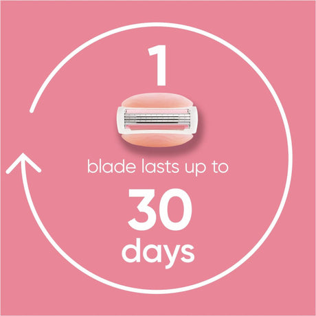 Gillette Venus ComfortGlide Spa Breeze Razor Blades - 8 Pack