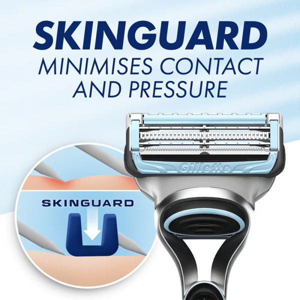 Gillette SkinGuard Sensitive Razor Blades - 8 Pack