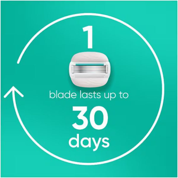 Gillette Venus ComfortGlide Sensitive Razor Blades - 3 Pack