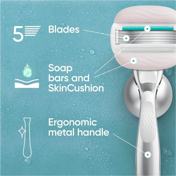 Gillette Venus ComfortGlide Sensitive Razor, 1 Razor Handle + 1 Blade Refill