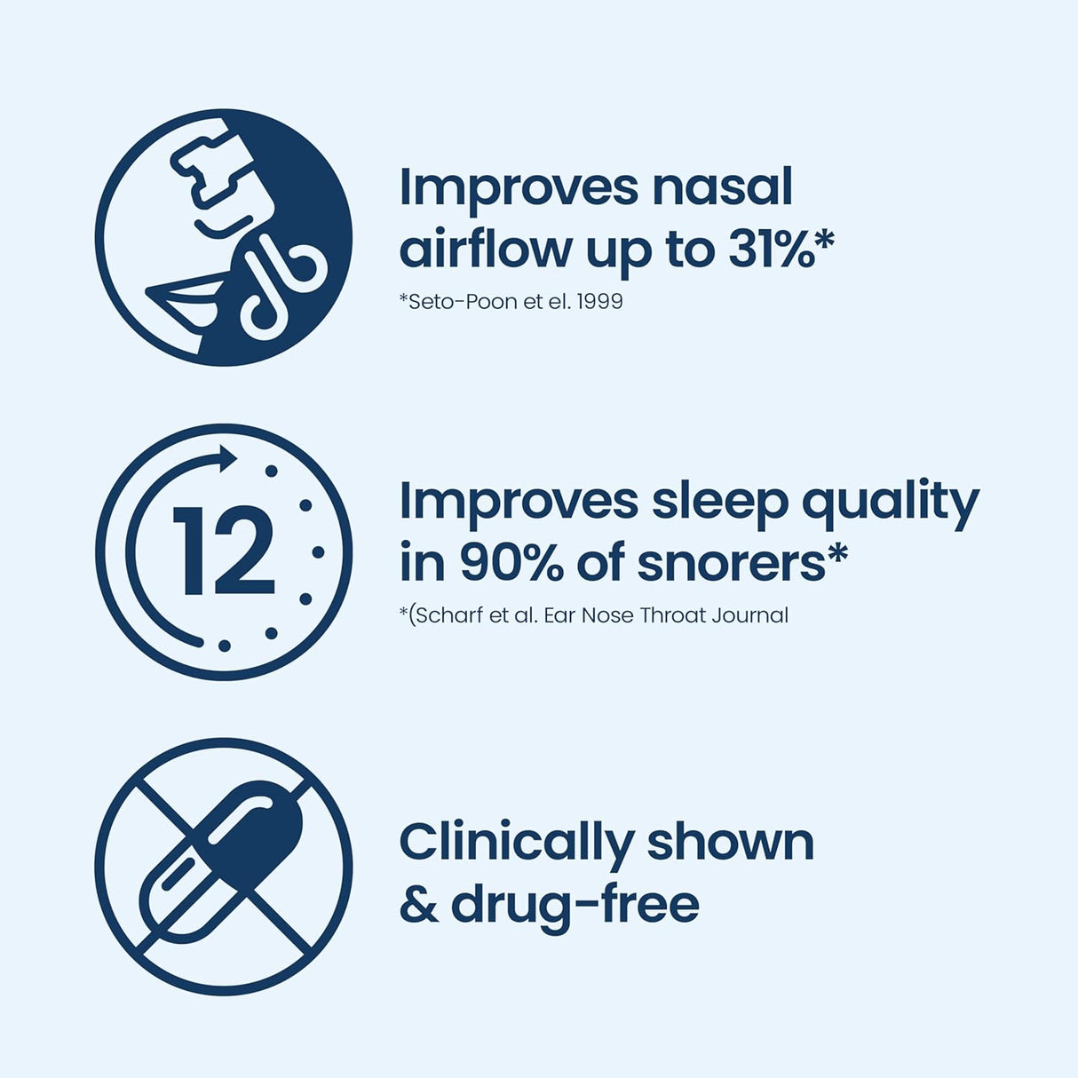 Breathe Right Snoring Congestion Relief Nasal Strips Large Original 30 Strips - 3 Packs