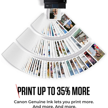 Canon PGI-35 Black and CLI-36 Colour Ink Cartridge Bundle Pack