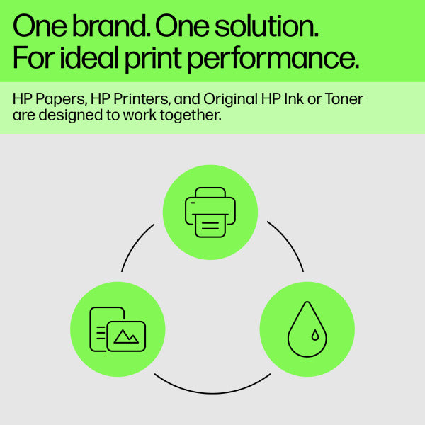 HP 131A Cyan Original LaserJet Toner Cartridge