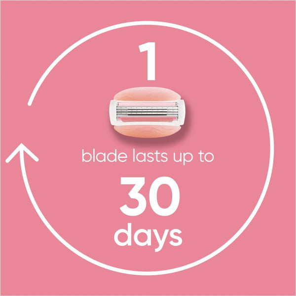 Gillette Venus ComfortGlide Spa Breeze Women's Razor + 3 2-In-1 Razor Blade Refills