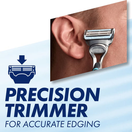 Gillette SkinGuard Sensitive Razor Blades - 16 Piece Bundle (2 Packs of 8)