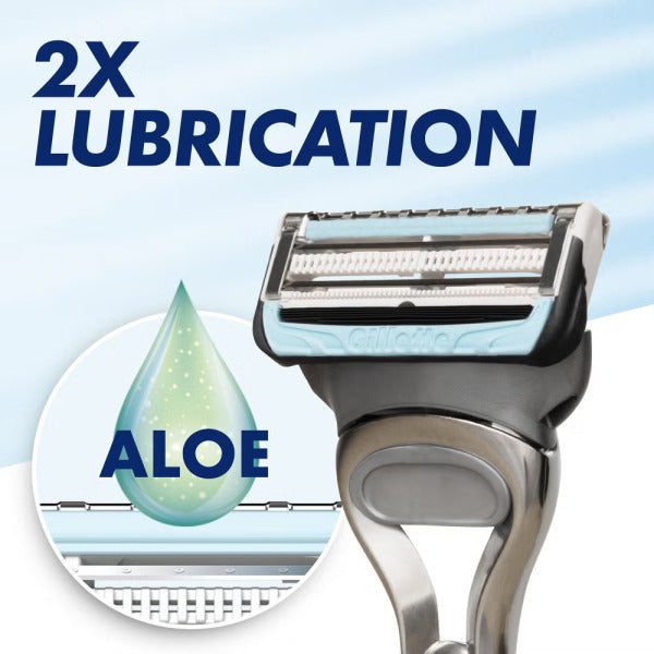 Gillette SkinGuard Sensitive Razor Blade Refills - 4 Pack