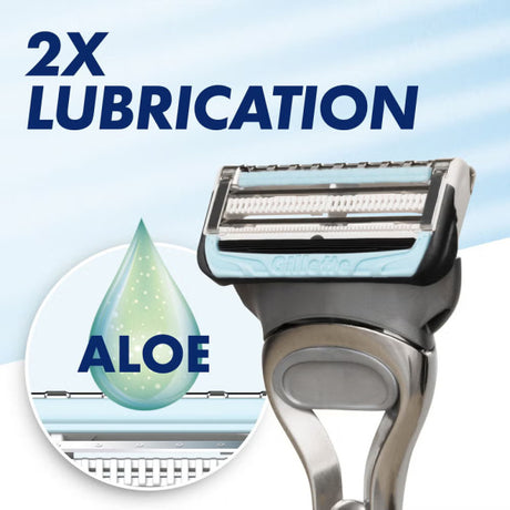 Gillette SkinGuard Sensitive Razor Blade Refills - 4 Pack