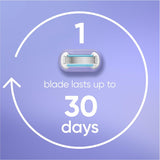 Gillette Venus Deluxe Smooth Swirl Razor Blades - 6 Pack