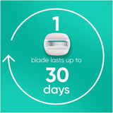 Gillette Venus ComfortGlide Sensitive Razor Blades - 3 Pack