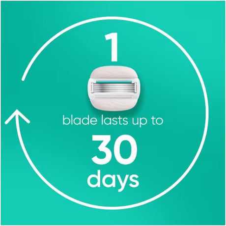 Gillette Venus ComfortGlide Sensitive Razor Blades - 3 Pack