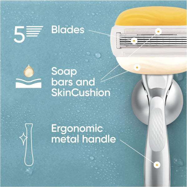 Gillette Venus ComfortGlide Coconut with Olay Women's Razor + 3 Razor Blade Refills, Lubrastrip with A Touch of Vitamin E