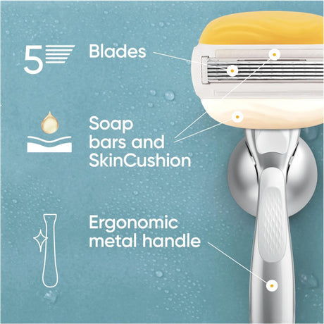 Gillette Venus ComfortGlide Coconut with Olay Women's Razor + 3 Razor Blade Refills, Lubrastrip with A Touch of Vitamin E