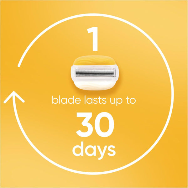 Gillette Venus ComfortGlide Coconut with Olay Razor Blades Women Pack of 6 2-In-1 Razor Blade Refills with Moisture Bars