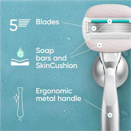 Gillette Venus ComfortGlide Sensitive Razor, 1 Razor Handle + 1 Blade Refill