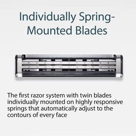 Gillette Sensor Excel Razor Blades - 50 Piece Bundle (5 Packs of 10)